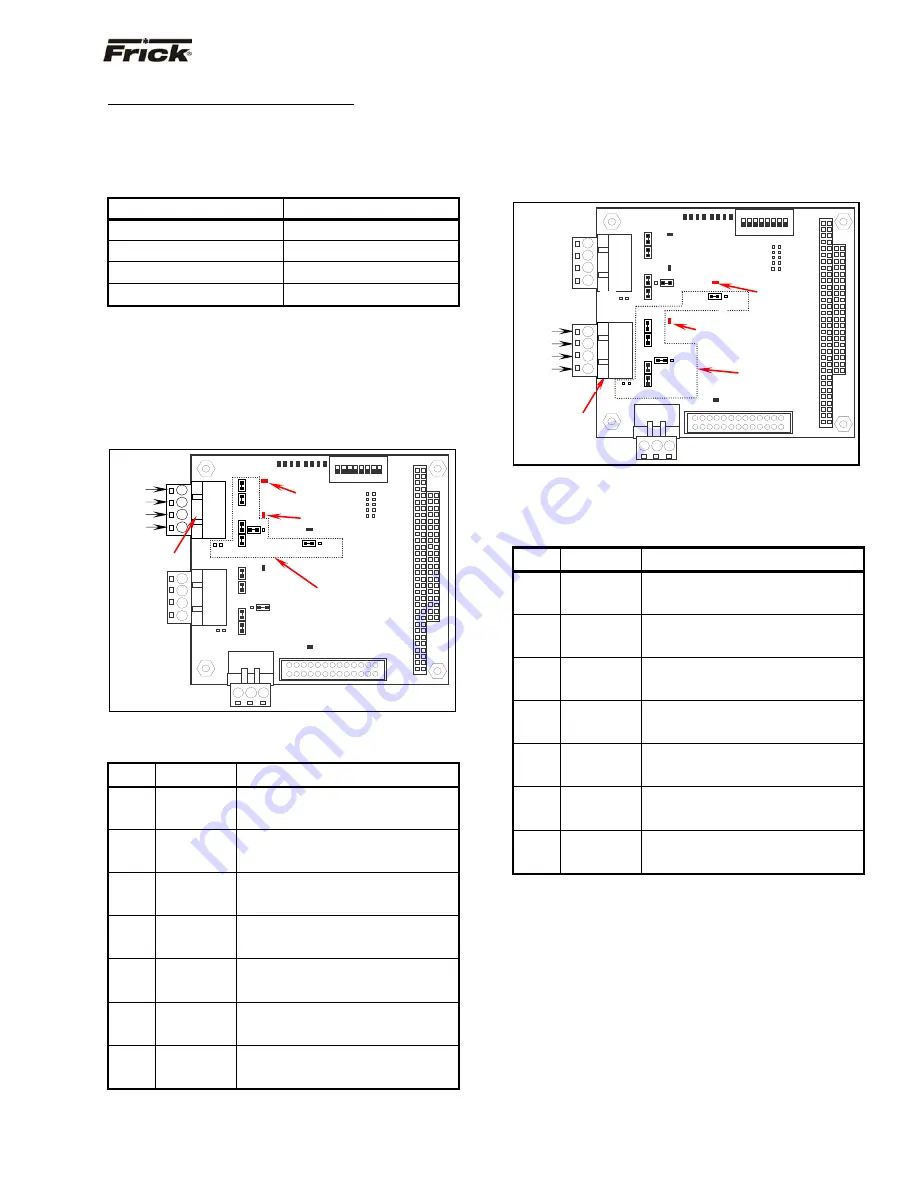 Frick QUANTUM LX AcuAir Manual Download Page 81