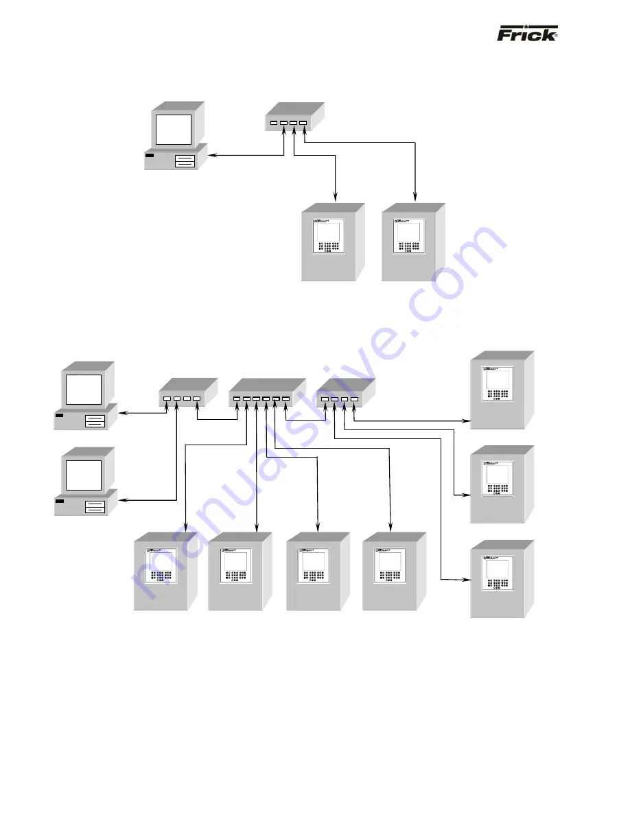 Frick QUANTUM LX AcuAir Manual Download Page 88