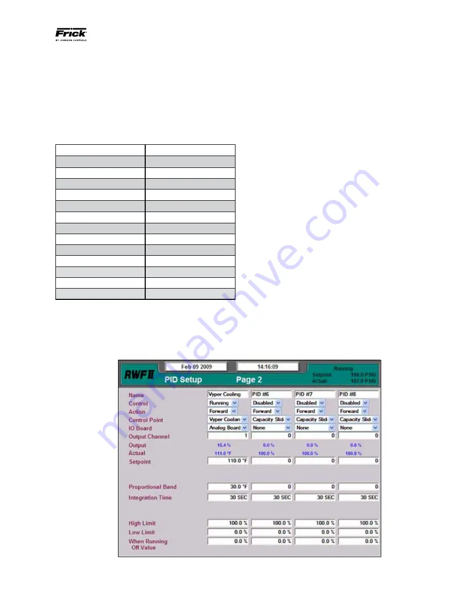 Frick Vyper 572 Installation Operation & Maintenance Download Page 41