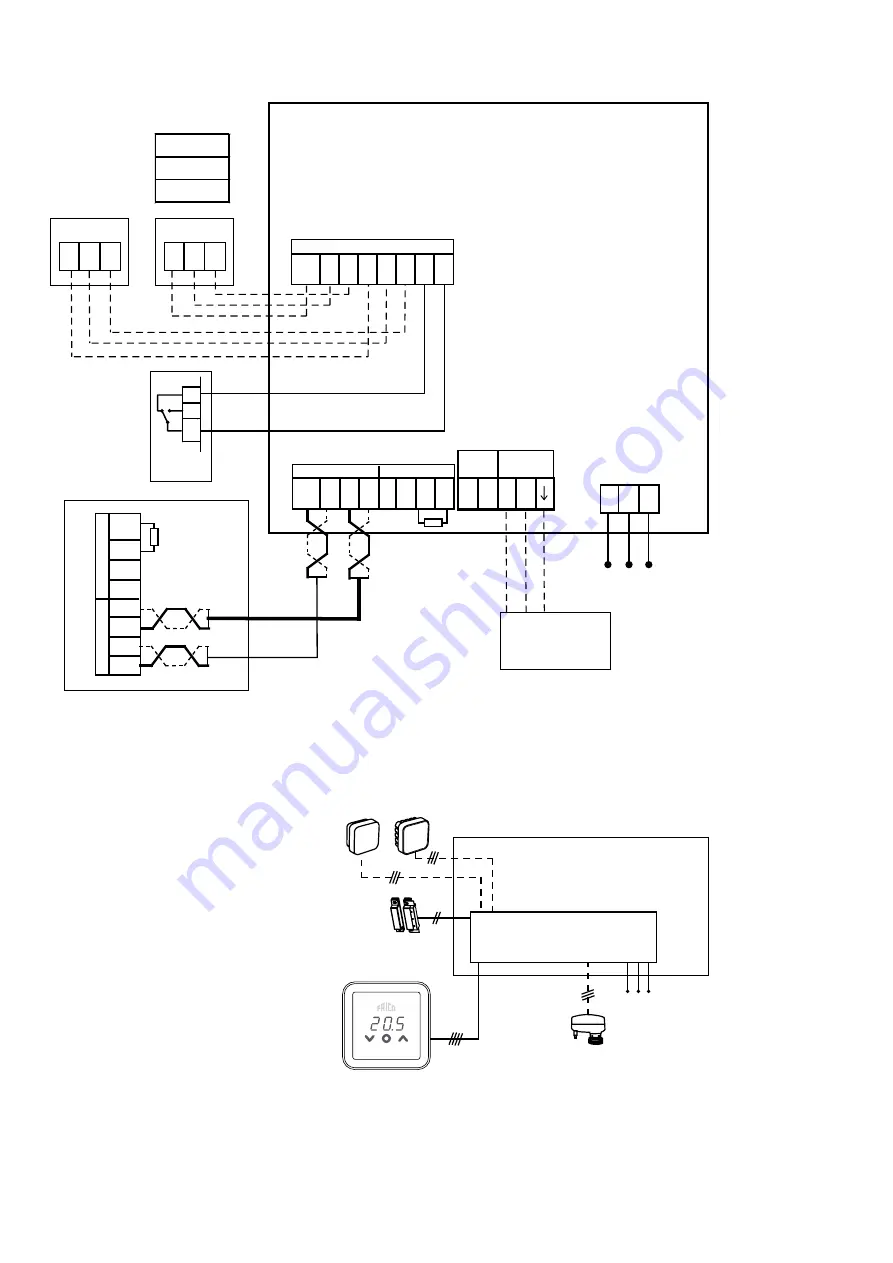 Frico 74684 Quick Manual Download Page 3