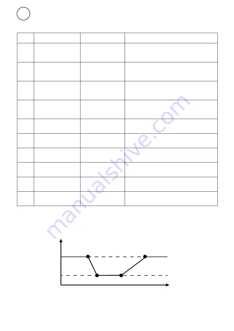 Frico 74684 Quick Manual Download Page 16