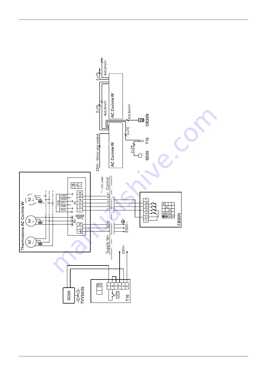 Frico ACC1000WL Manual Download Page 8