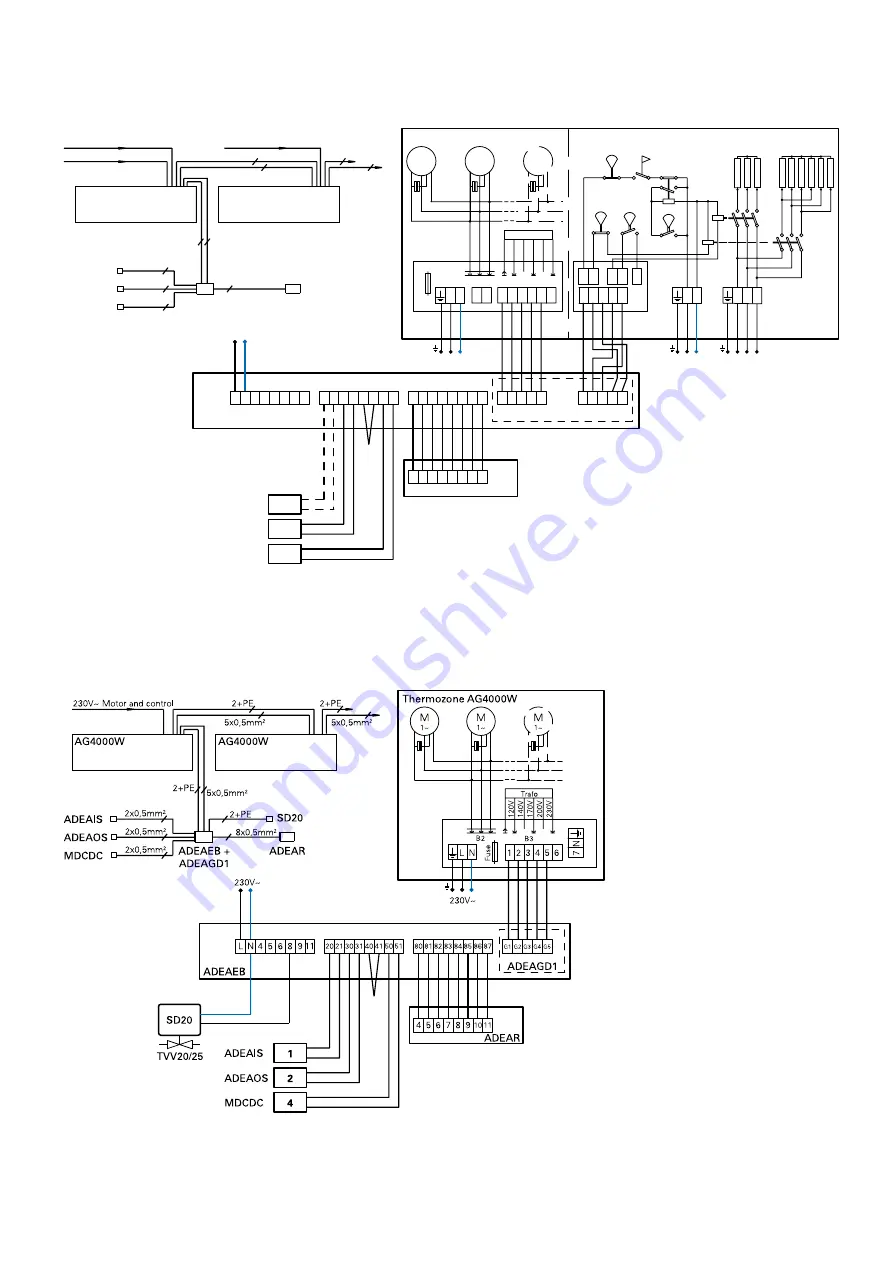 Frico ADEA Manual Download Page 13