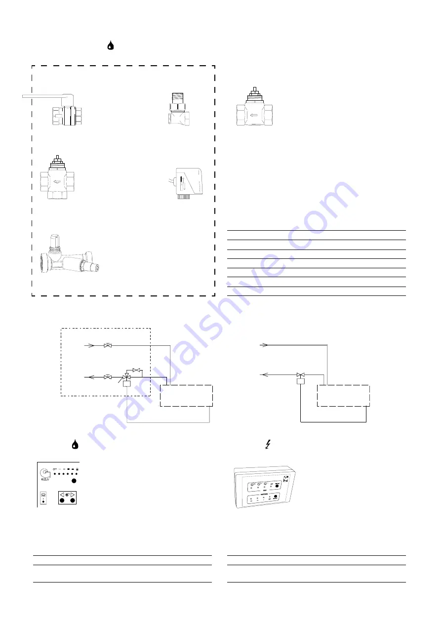 Frico AZR1000E Manual Download Page 4