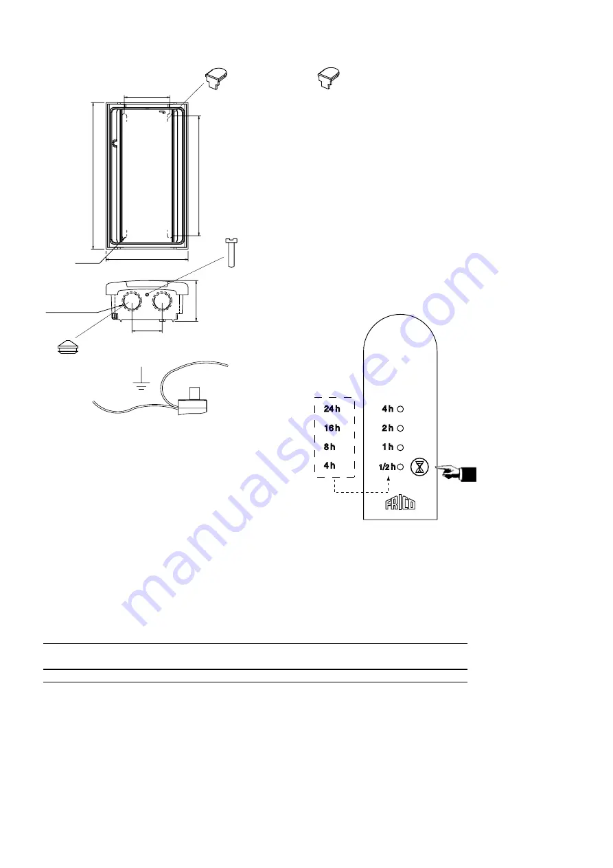 Frico CIRT Manual Download Page 2