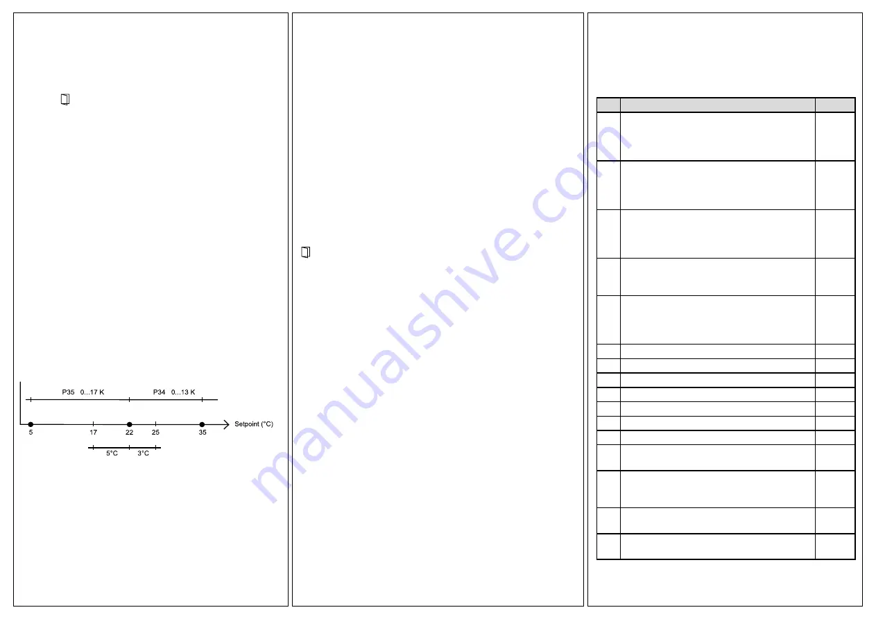 Frico FCR230 Instructions Download Page 2