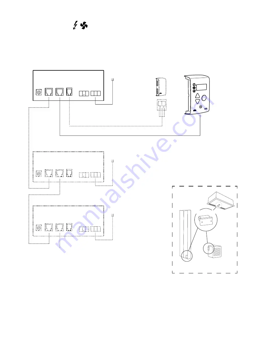 Frico SIRe Basic Quick Manual Download Page 3