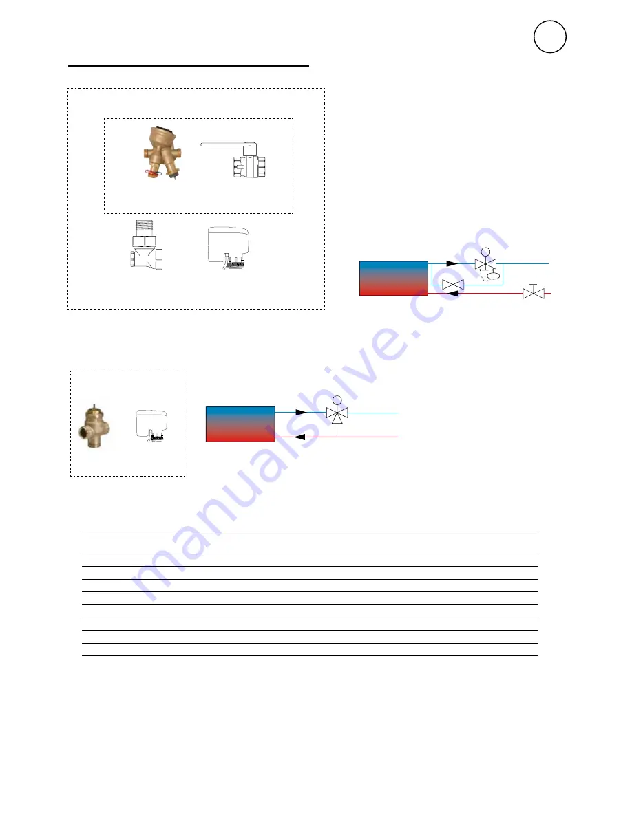 Frico SIRe Basic Quick Manual Download Page 10