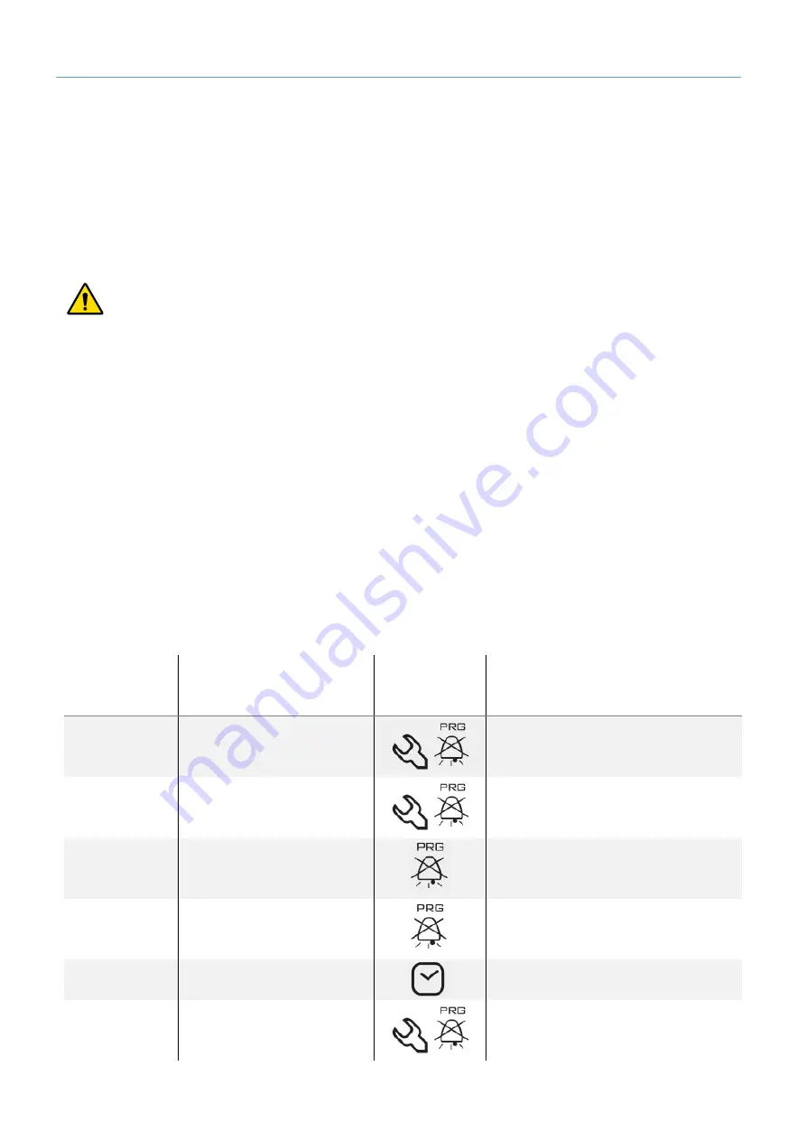 FRICON LSMR120M1A Operation And Maintenance Download Page 24