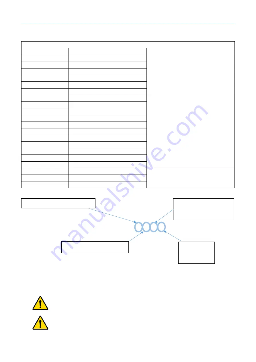 FRICON THC 170 Maintenance And Operation Instructions Download Page 32