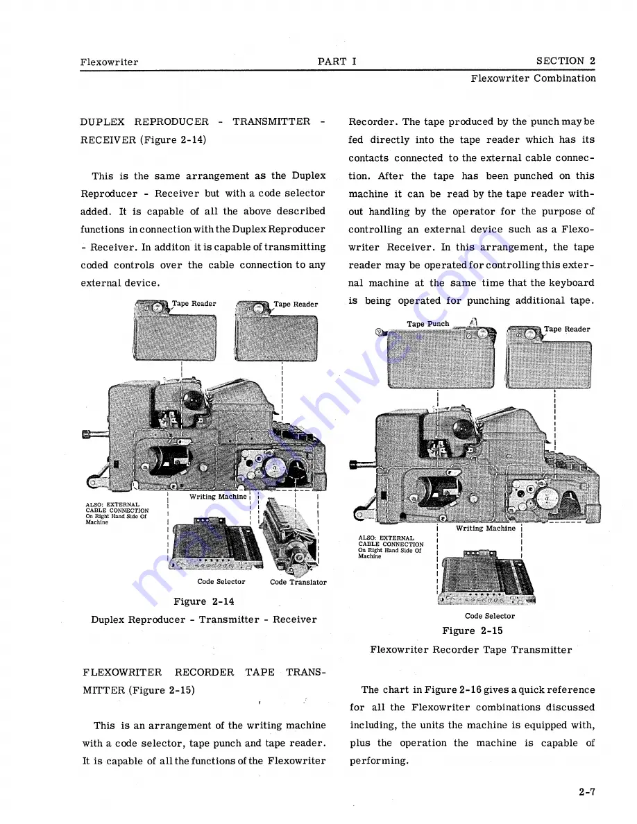 Friden Flexowriter Скачать руководство пользователя страница 41