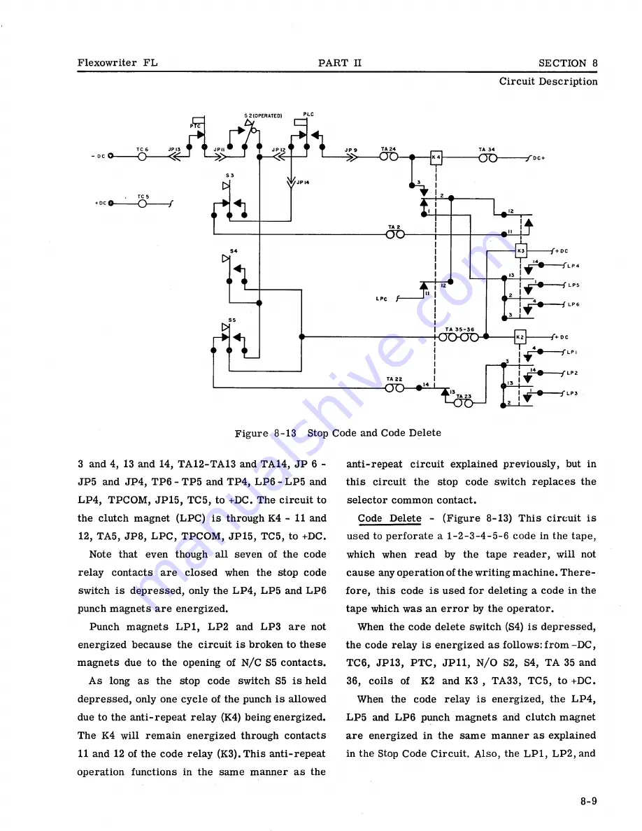 Friden Flexowriter Technical Manual Download Page 256