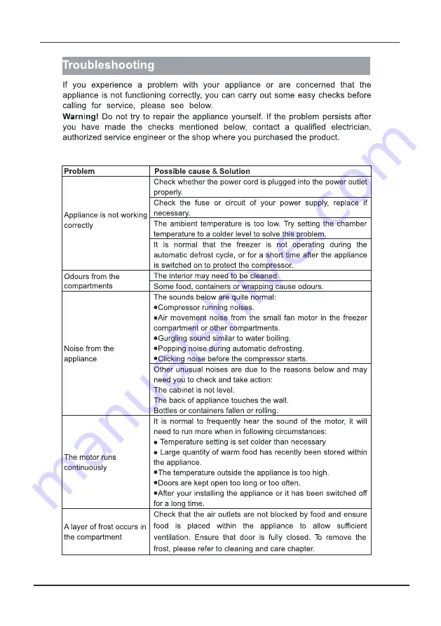 Fridgemaster MS91515BFF How To Use Manual Download Page 17