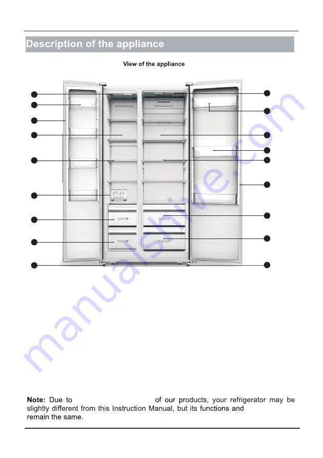 Fridgemaster MS91518FFB How To Use Manual Download Page 10