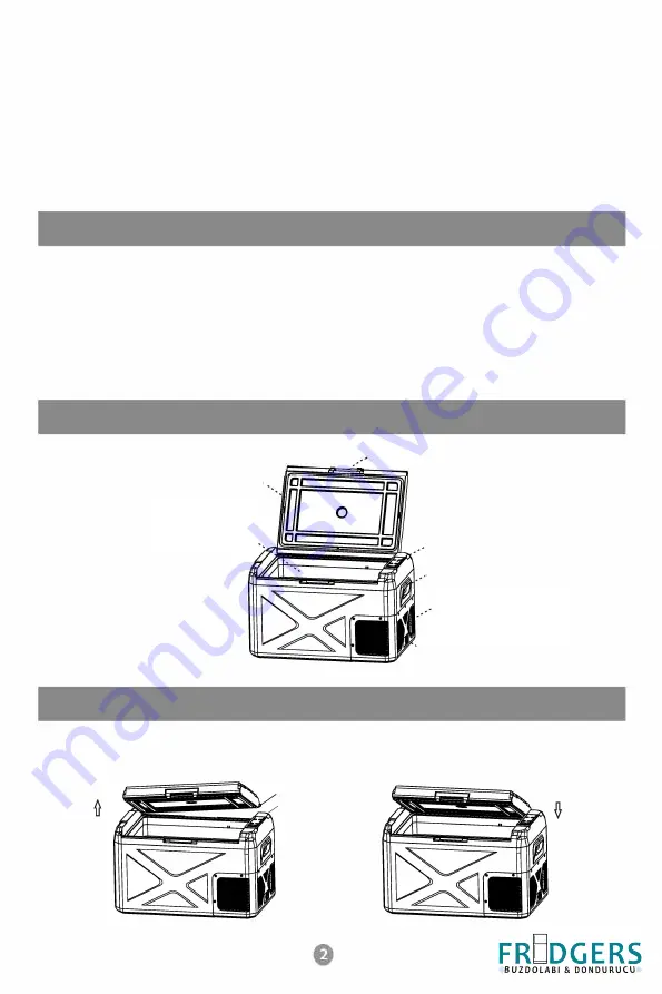 FRIDGERS DX30 User Manual Download Page 4