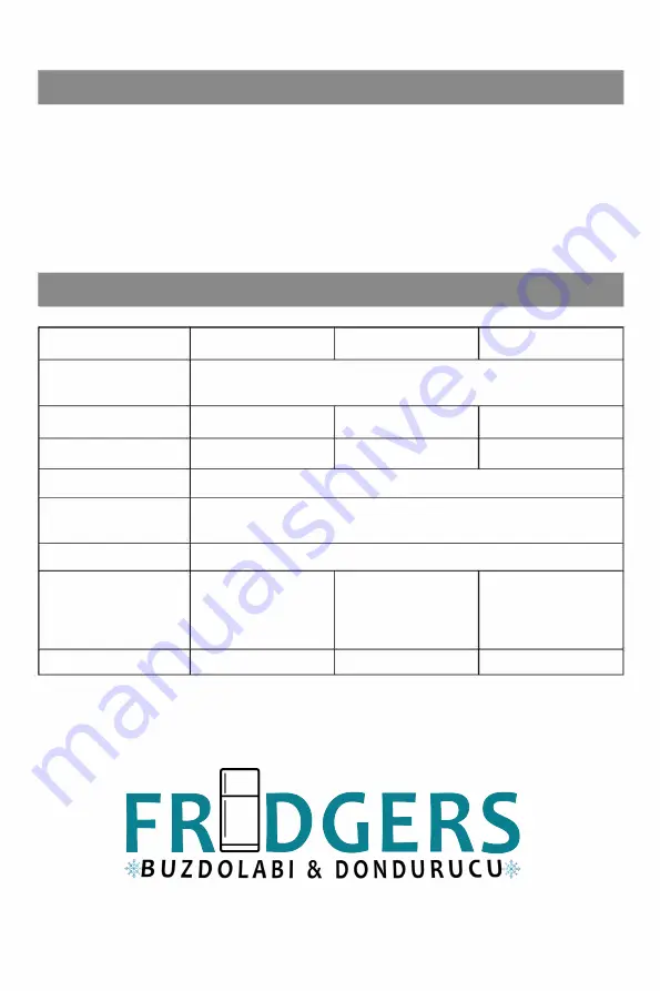 FRIDGERS DX30 User Manual Download Page 8