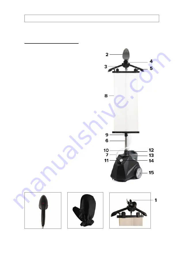 Fridja f1500 Instruction Manual Download Page 7