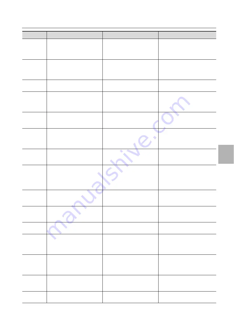 FRIEDHELM LOH 3313.290 Assembly And Operating Instructions Manual Download Page 39