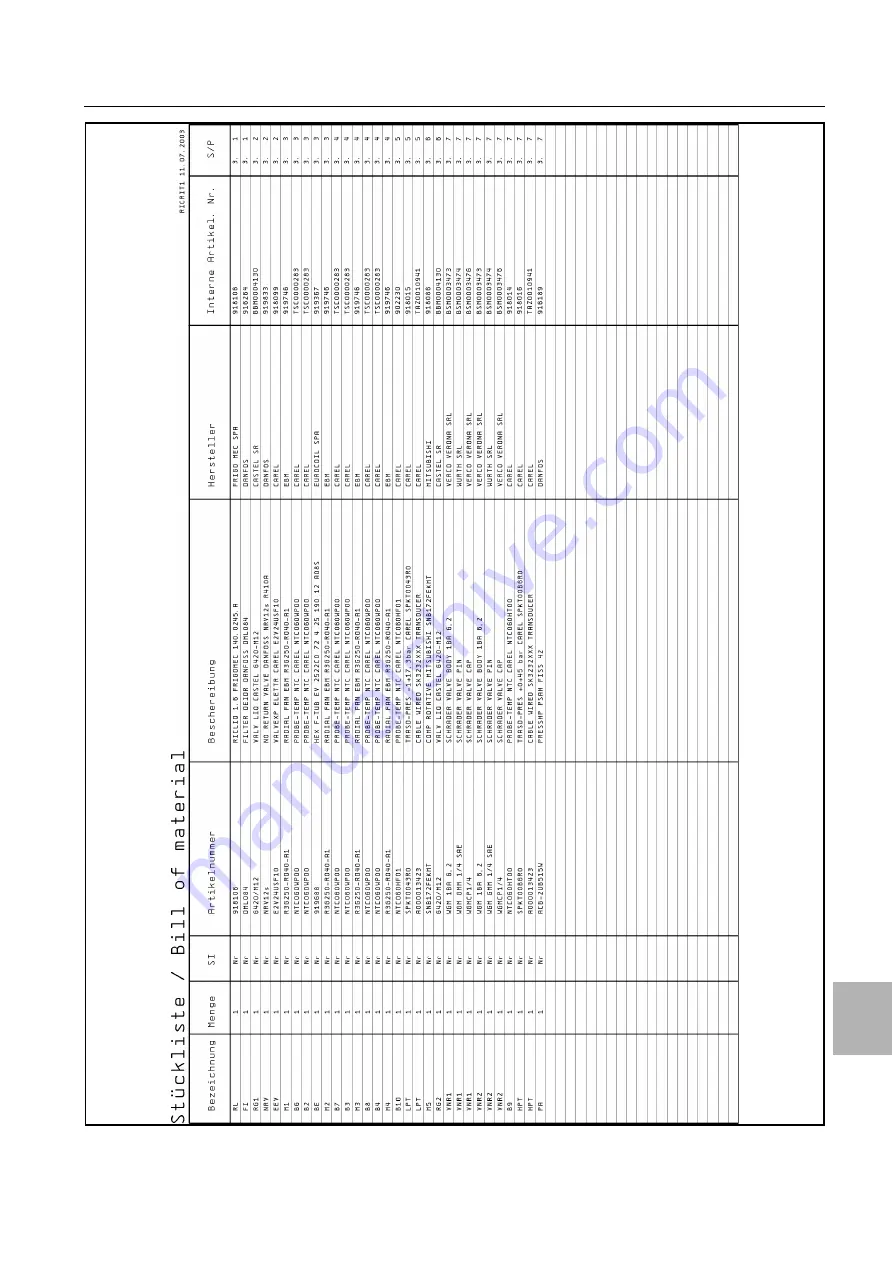 FRIEDHELM LOH 3313.290 Assembly And Operating Instructions Manual Download Page 69