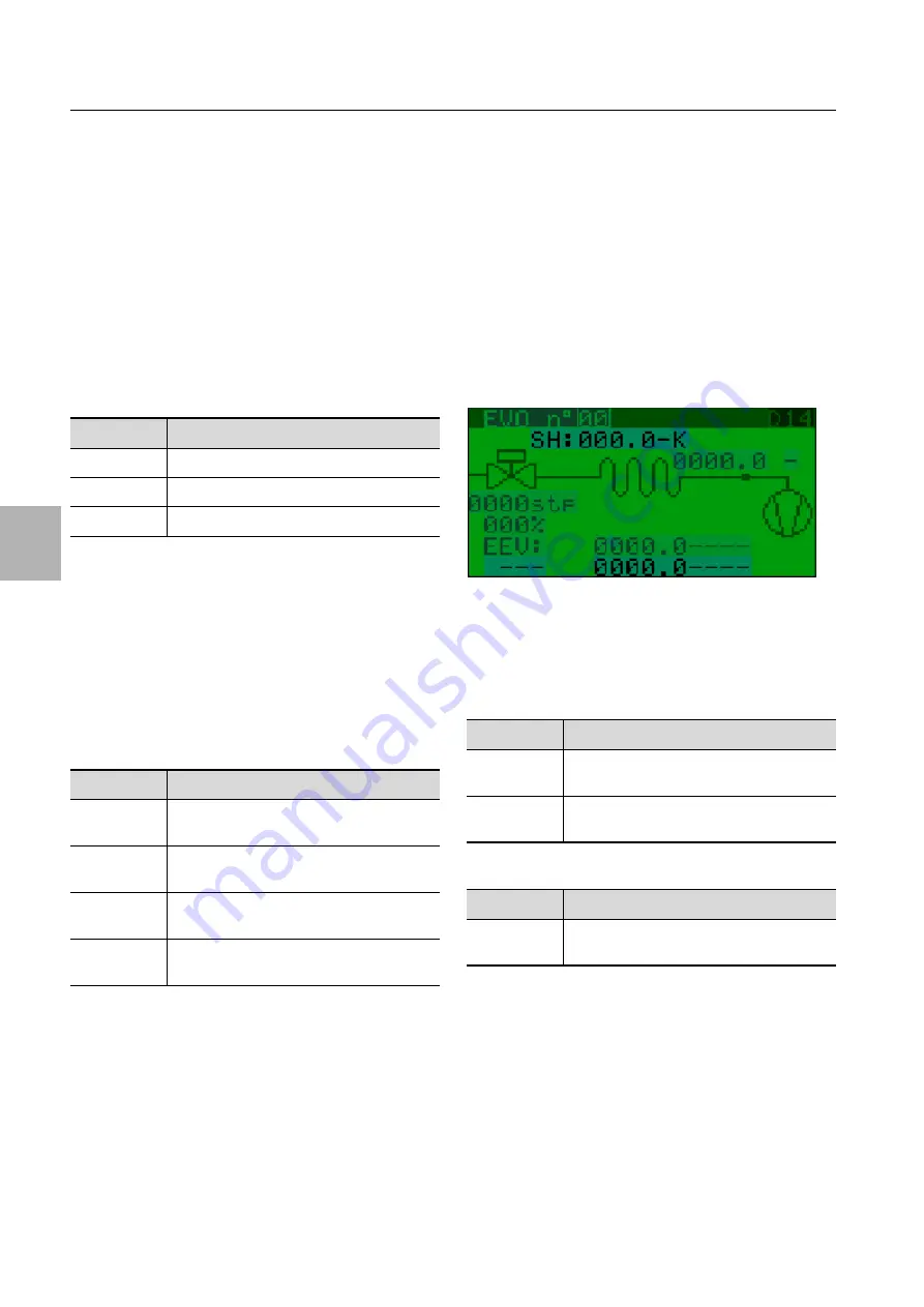 FRIEDHELM LOH 3313.410 Assembly And Operating Instructions Manual Download Page 30