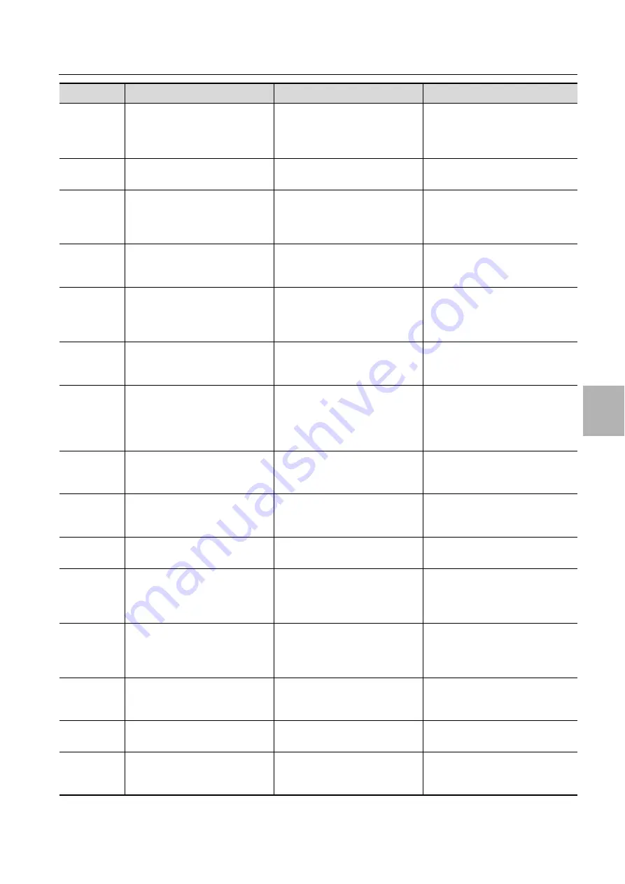 FRIEDHELM LOH 3313.410 Assembly And Operating Instructions Manual Download Page 39