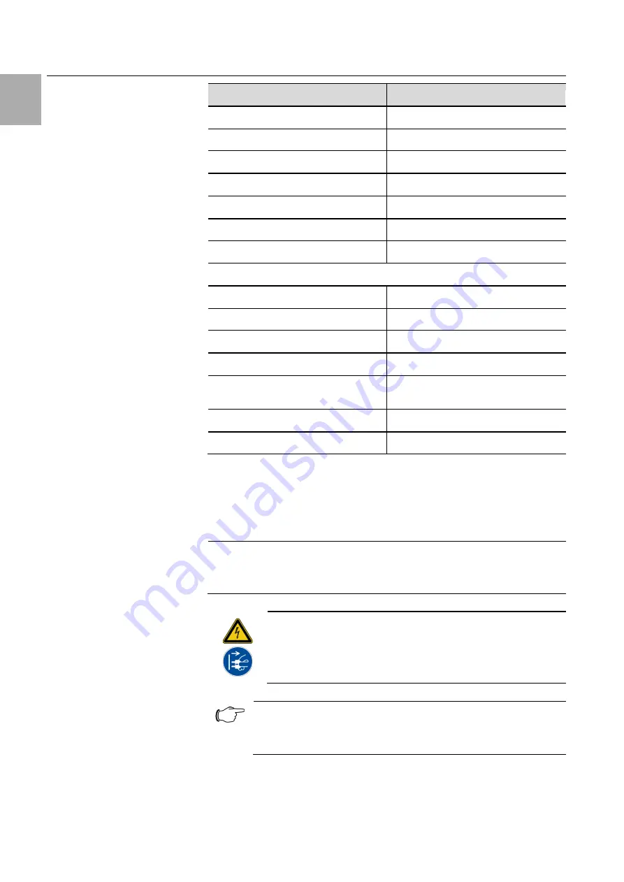 FRIEDHELM LOH AS 4050.452 Operating Instructions Manual Download Page 8