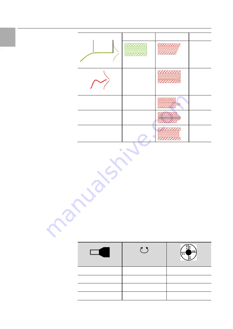 FRIEDHELM LOH AS 4050.452 Operating Instructions Manual Download Page 12