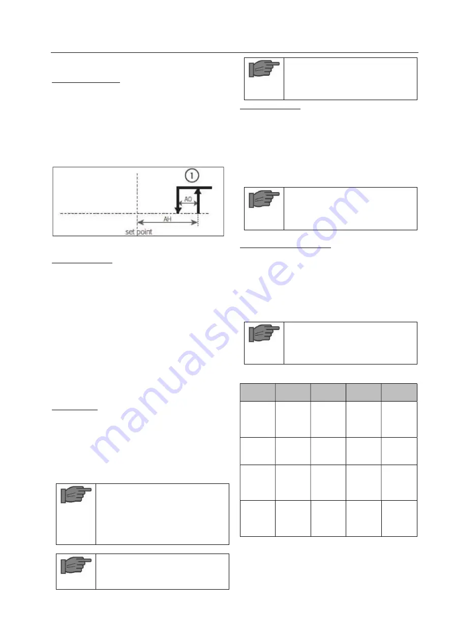 FRIEDHELM LOH Rittal 1194.42 Series Assembly And Operating Instructions Manual Download Page 20