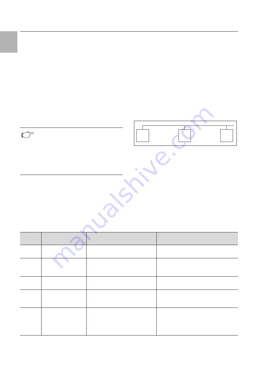 FRIEDHELM LOH Rittal 3273 Series Assembly And Operating Instructions Manual Download Page 18