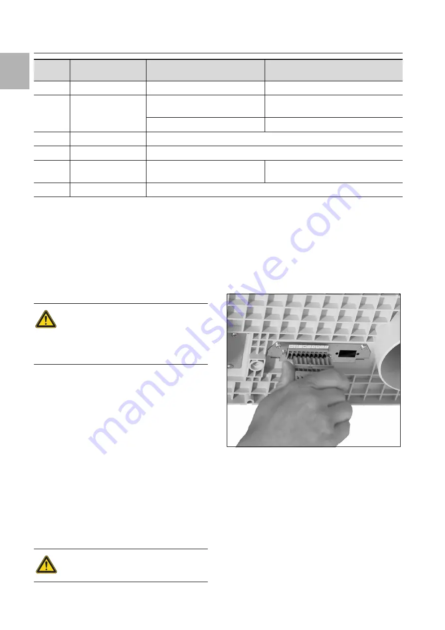 FRIEDHELM LOH Rittal 3273 Series Скачать руководство пользователя страница 20