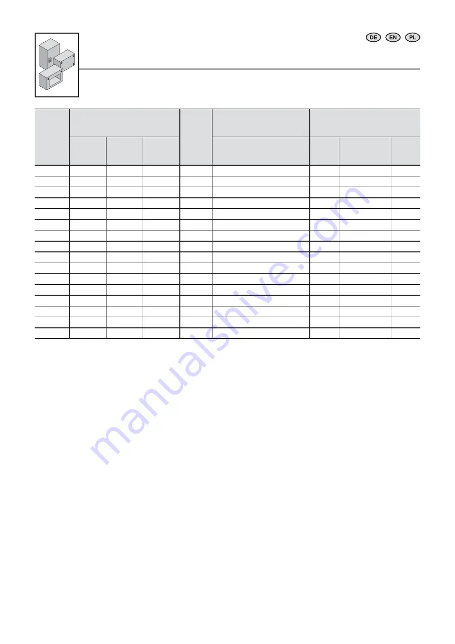 FRIEDHELM LOH RITTAL KX 1500.000 Assembly And Operating Instructions Manual Download Page 40