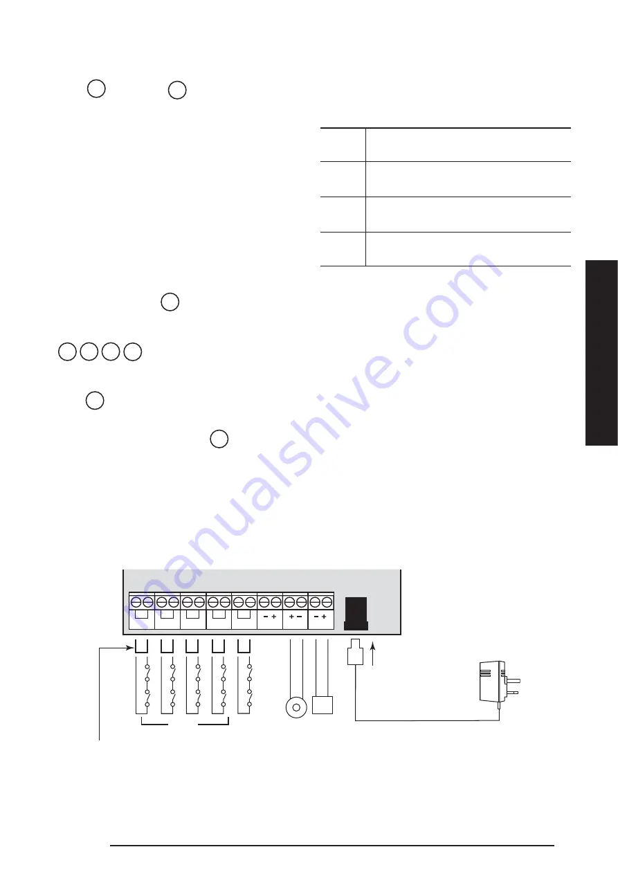 FRIEDLAND PA4 Installation & Operating Manual Download Page 11