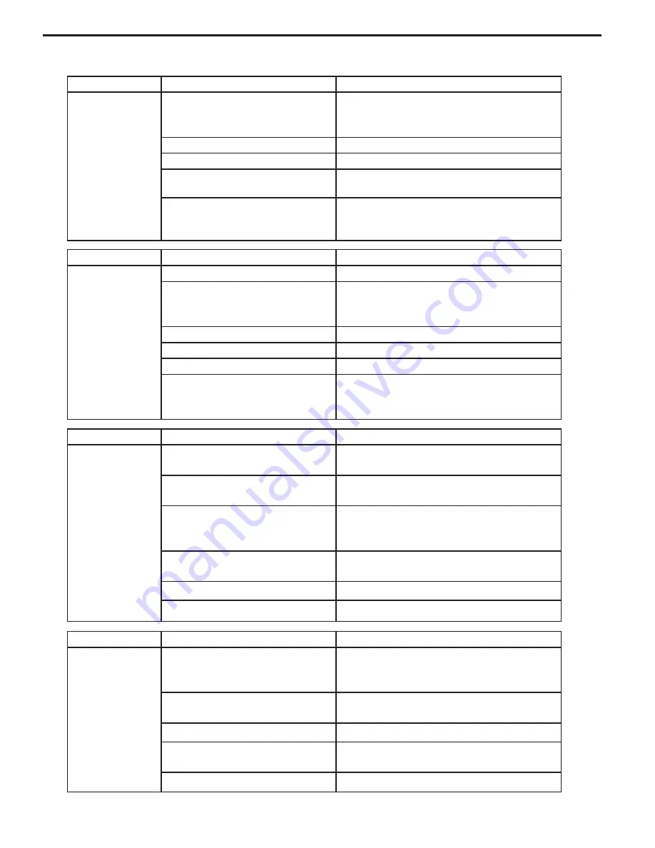 Friedrich CP14E10 Service Manual Download Page 28