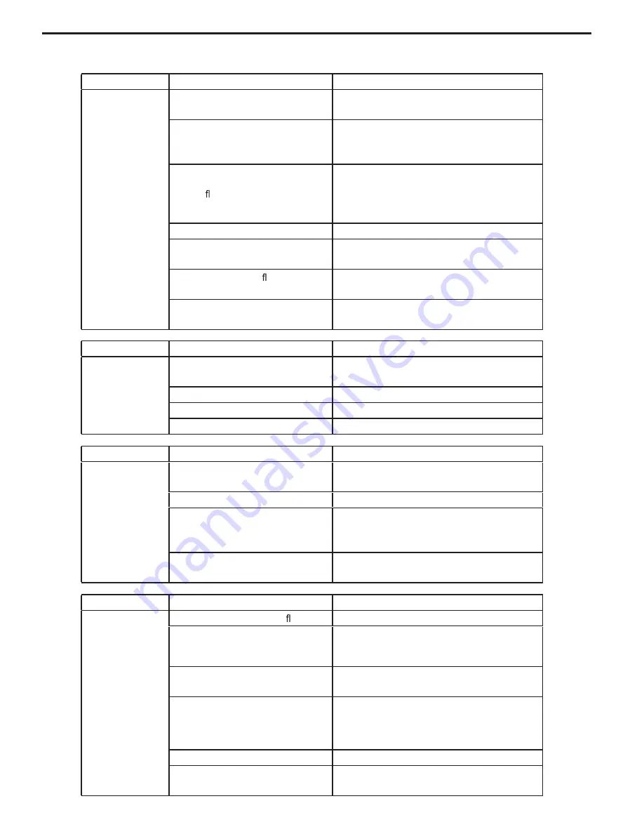 Friedrich CP14E10 Service Manual Download Page 29