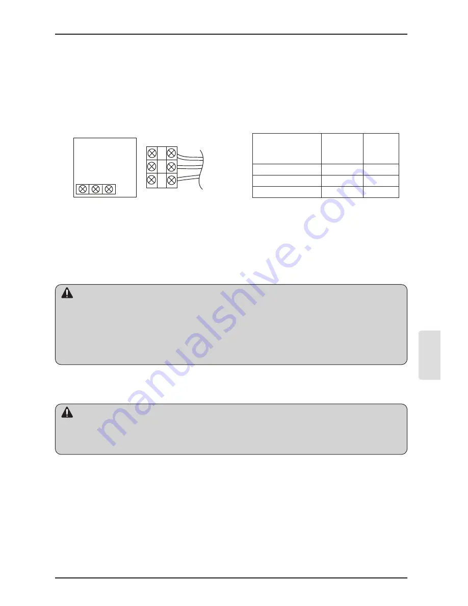 Friedrich DWC1 Installation And Operation Manual Download Page 7