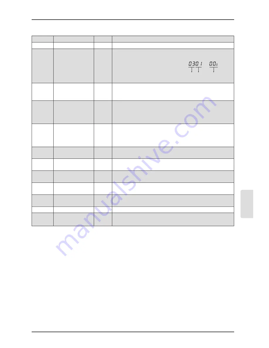 Friedrich DWC1 Installation And Operation Manual Download Page 9