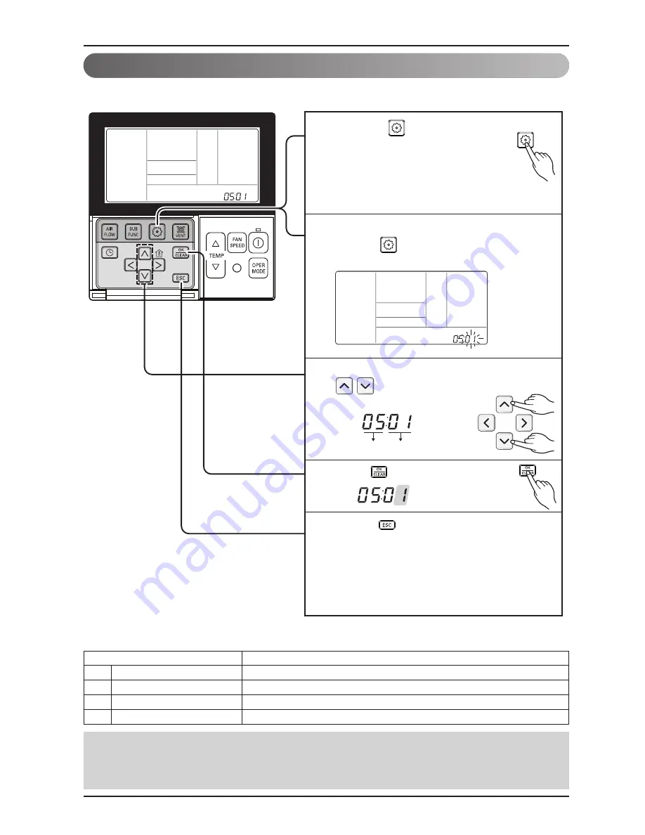 Friedrich DWC1 Installation And Operation Manual Download Page 14