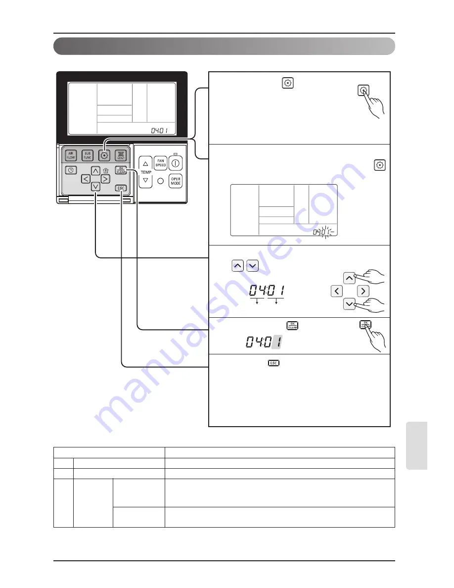 Friedrich DWC1 Installation And Operation Manual Download Page 105