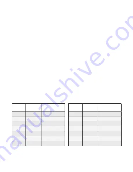 Friedrich EMRT2 Instruction Manual Download Page 8