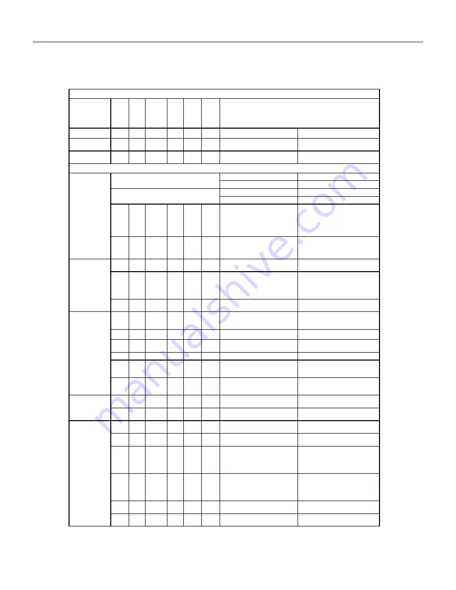 Friedrich FRESHAIRE PVH09K3FA Service & Parts Manual Download Page 76