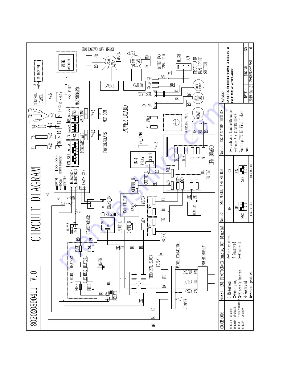 Friedrich FRESHAIRE PVH09K3FA Service & Parts Manual Download Page 98