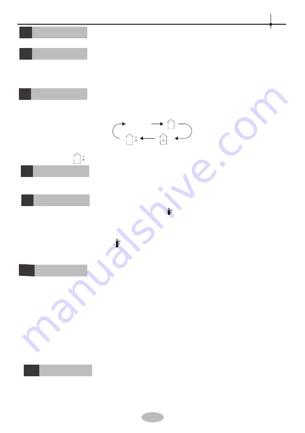 Friedrich FSHSW09A1A Installation And Operation Manual Download Page 18