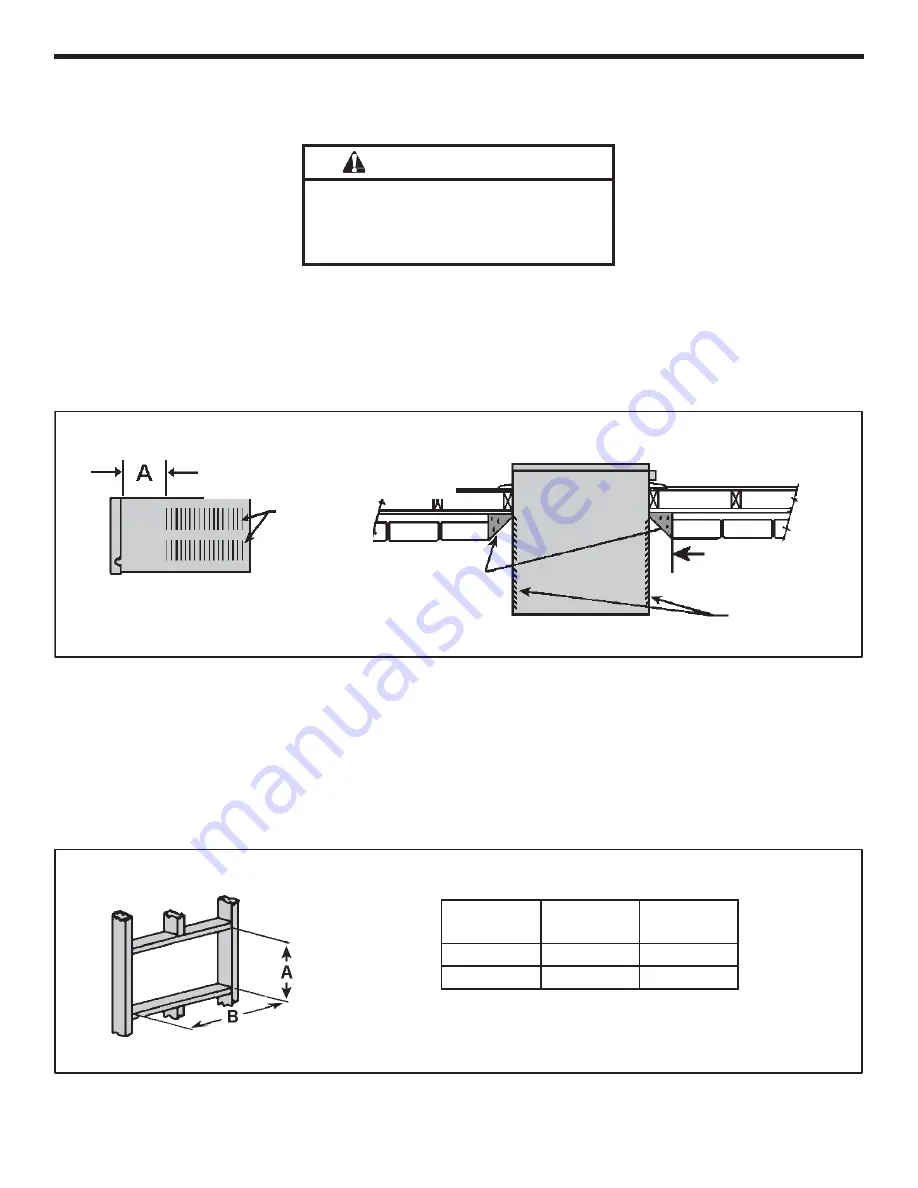 Friedrich Hazardgard SH20M50B Installation & Operation Manual Download Page 72