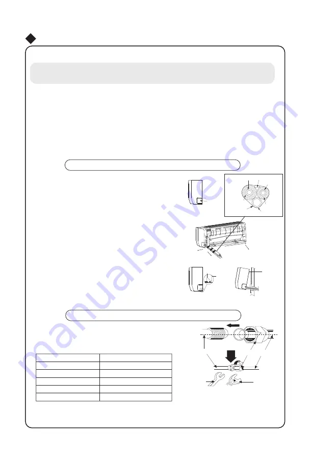 Friedrich M09CH Installation And Operation Manual Download Page 24