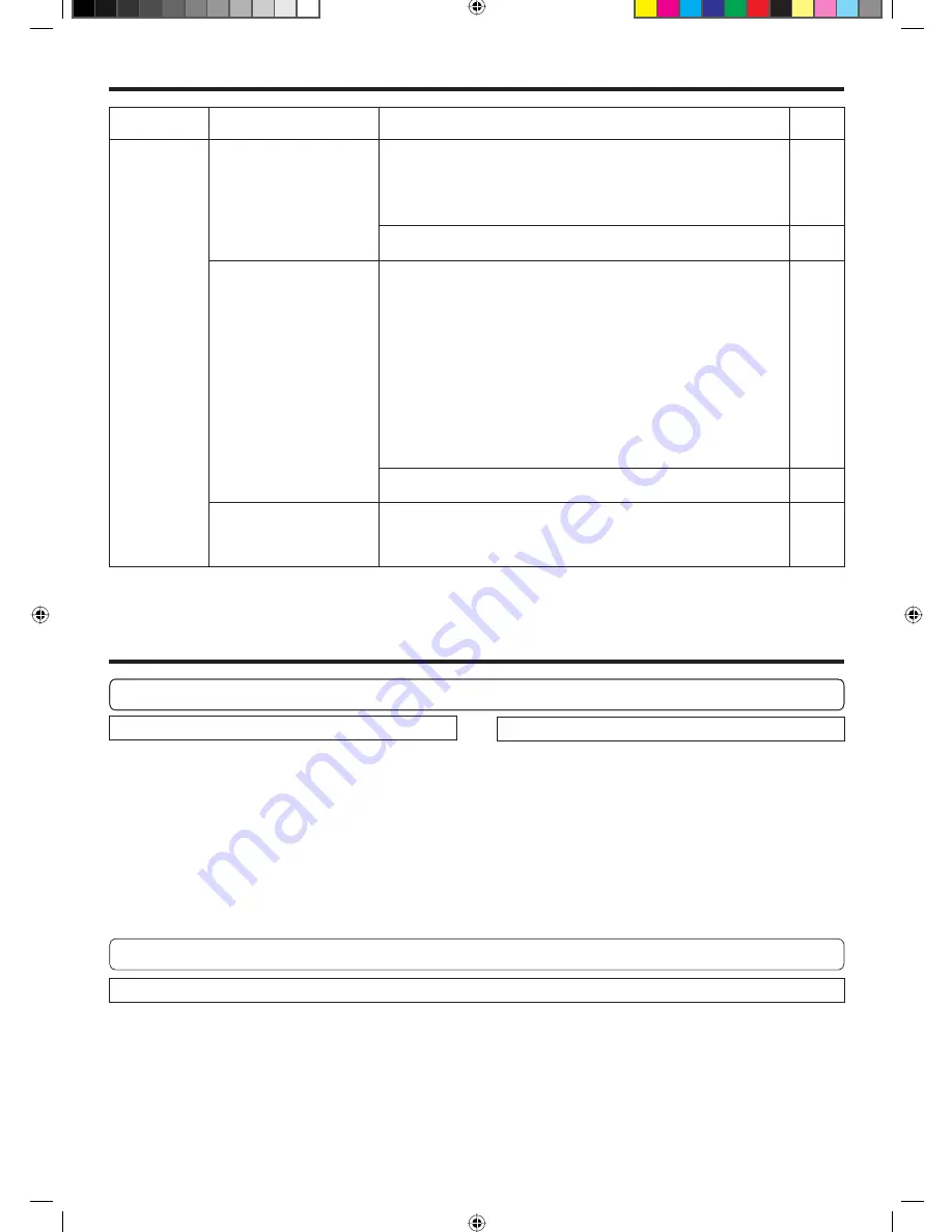 Friedrich MR18Y3H Operating Manual Download Page 48