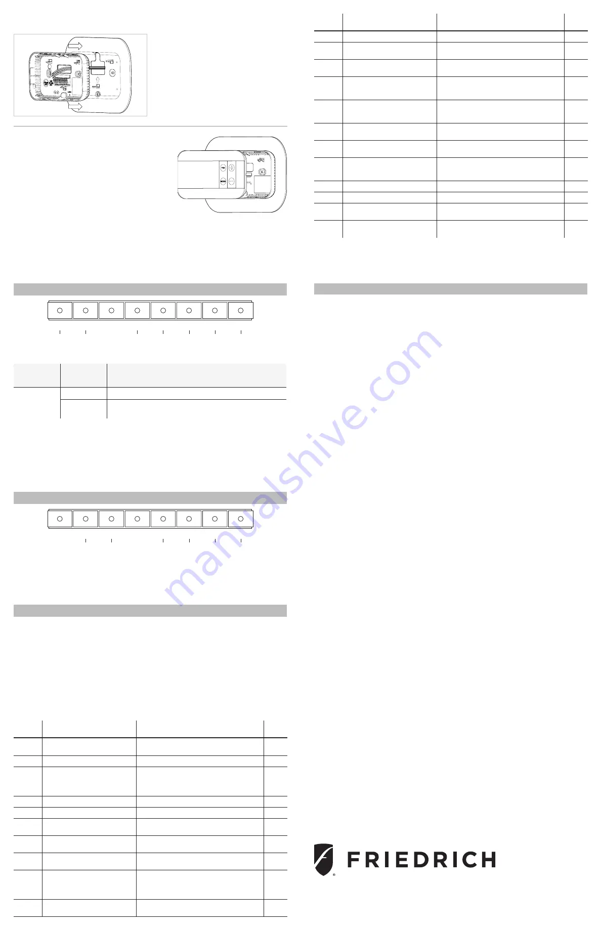 Friedrich RT7P Installation And Operation Manual Download Page 2