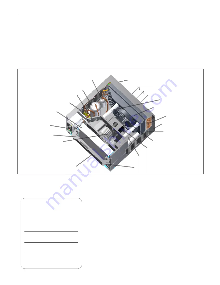 Friedrich SM18M30series Service & Parts Manual Download Page 6