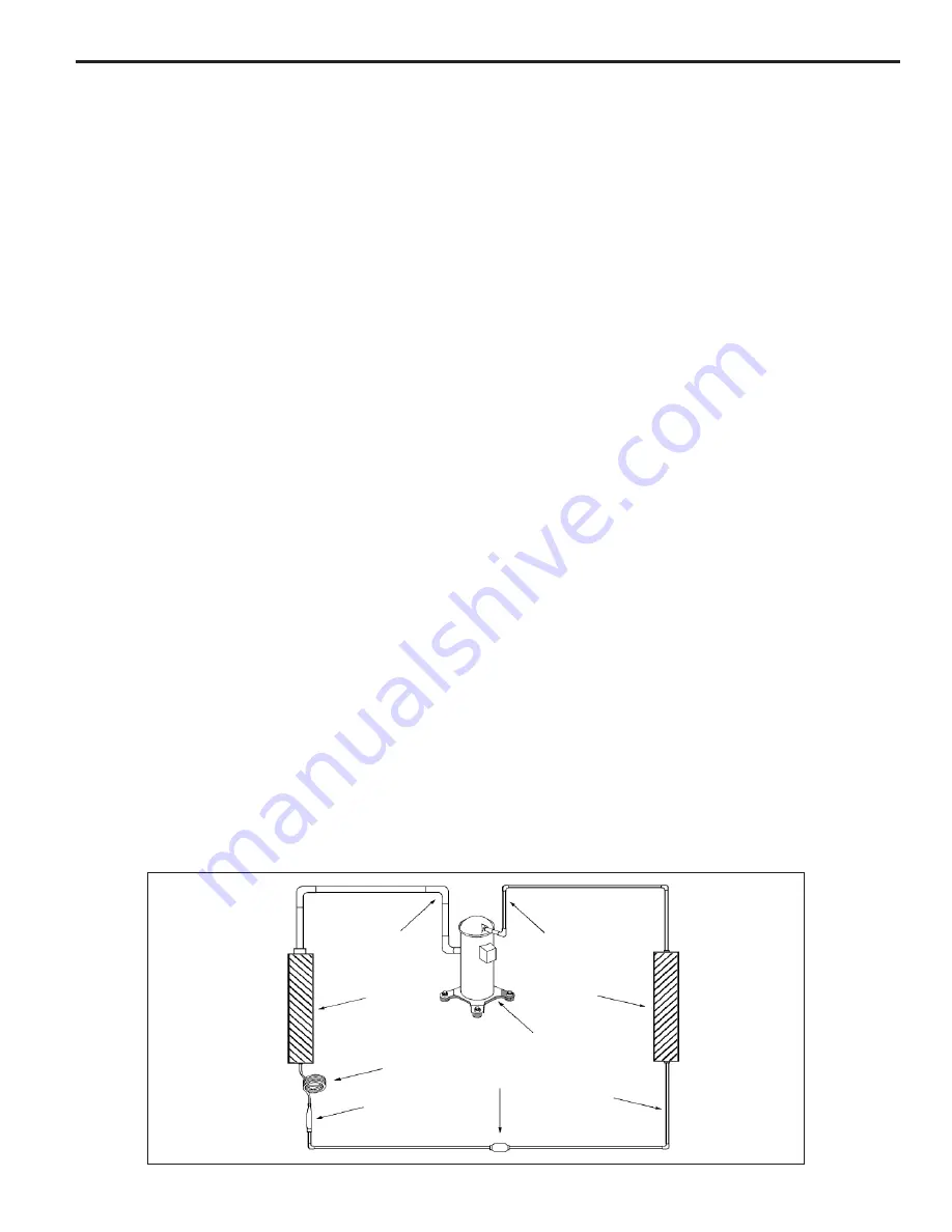 Friedrich SM18M30series Service & Parts Manual Download Page 36