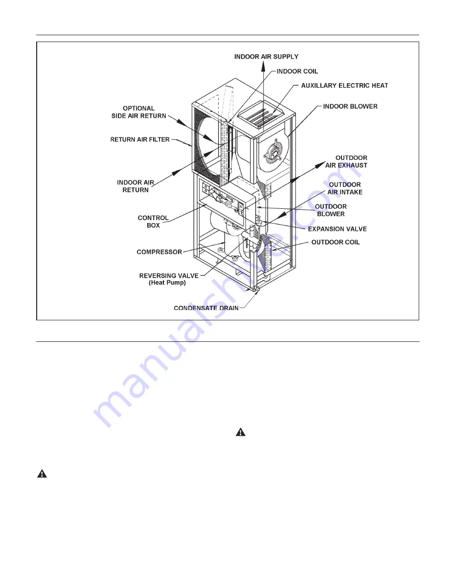 Friedrich VERT-I-PAK B-SERIES Installation & Operation Manual Download Page 7