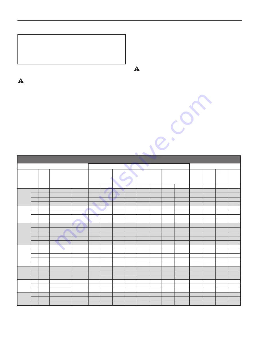 Friedrich VERT-I-PAK B-SERIES Installation & Operation Manual Download Page 12